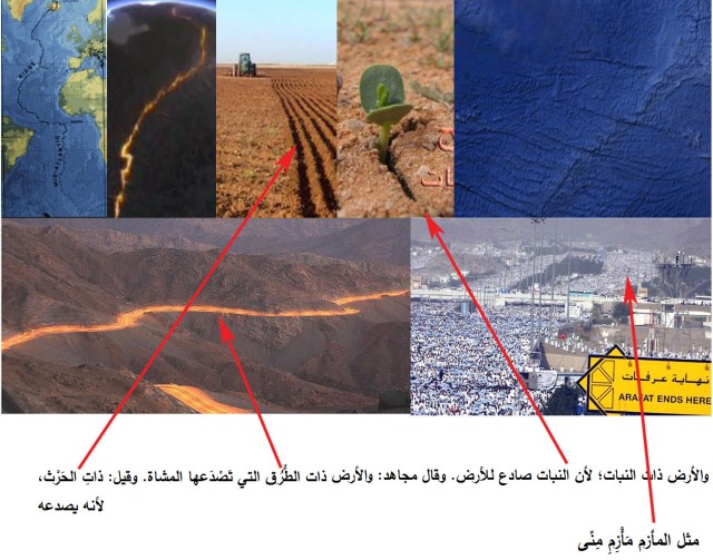 والأرض ذات النبات؛ لأن النبات صادع للأرض. وقال مجاهد: والأرض ذات الطُّرُق التي تَصْدَعها المشاة. وقيل: ذاتِ الحَرْث، لأنه يصدعه